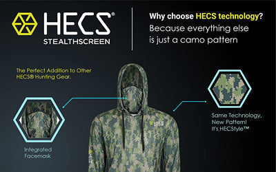 HECS® Suit Review
