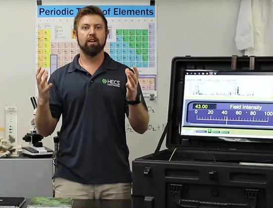 The Goal is to cover your body as much as possible with HECS technology
